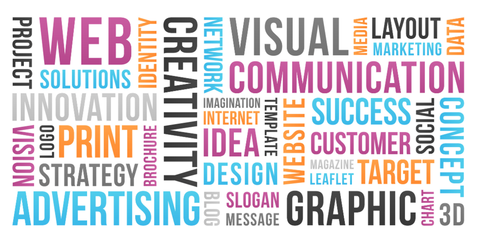 An overview of what Graphic Design involves   
